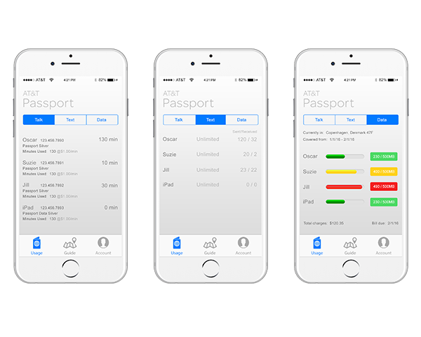 AT&T International Roaming Redesign case study hero image.